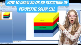 quotHow to draw 3D Structure of Perovskite Solar Cell In PPT  3D Structure of Perovskite Solar Cellquot [upl. by Aisac]