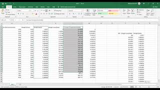 Interpretation of TGA Data 1 [upl. by Adiaj9]