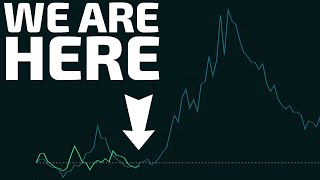 quotJust Like We Drew It Upquot  Volatility [upl. by Genia310]