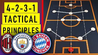 Why the 4231 Is the Most Used Formation in Modern Football  4231 Tactics Explained [upl. by Oaht307]