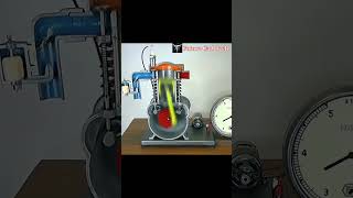 Pistonengine  simulation  animation solidworks futurecadtech automobile machine [upl. by Gnirps]