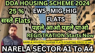 DDA MIG Flats 2024  DDA HOUSING SCHEME 2024  Narela sector A1 to A4  dda flats in Narela Delhi [upl. by Rhpotsirhc]