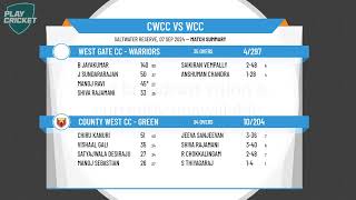 Melbourne Cricket AssociationWestT35Div CCounty West CC  Green v West Gate CC  Warriors [upl. by Lyrehs]