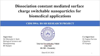 Masters Thesis Defence Teki Sai Veerbhadra Nikhil [upl. by Hiltan]