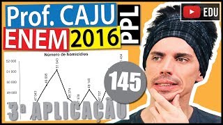 ENEM 2016 PPL 145 📓 INTERPRETAÇÃO DE GRÁFICOS Ano após ano muitos brasileiros são vítimas [upl. by Abita364]