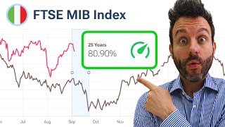 STRATEGIA DI TRADING VINCENTE di breve termine SUL FTSEMIB esempio pratico [upl. by Nylhsoj]