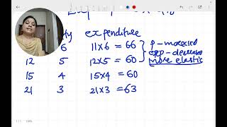 EXPENDITURE METHOD OF MEASURING PRICE ELASTICITY OF DEMAND  PLUS TWO ECONOMICS  CONFUSING TOPIC [upl. by Derwin333]