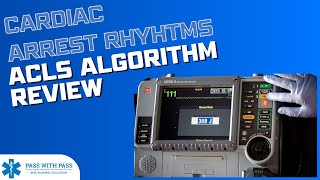 Cardiac Arrest Rhythms  A Quick ACLS Review [upl. by Coulson74]