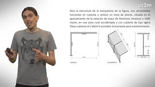 TECI 23 Sobrecargas de uso [upl. by Yantruoc]