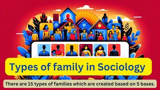 Types of Family in Sociology [upl. by Felic]