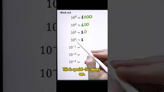 💡 ✏️ MATH HELPDecimals and POWERS OF 10 math matematika satprep admission matematicas stem [upl. by Yi]