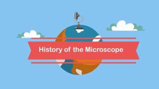 History of the microscope [upl. by Hoseia96]