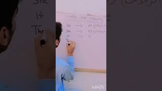 Hammad safi write english simpl words🥰 education pleaseshort short youtubeshorts [upl. by Evars951]