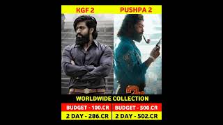 Pushpa 2 2 Day Box Office Collection  Pushpa 2 The Rule 2 2nd Day Collection  KGF 2 shorts short [upl. by Notned]