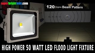 50 Watt LED Flood Light Fixture [upl. by Vinita]