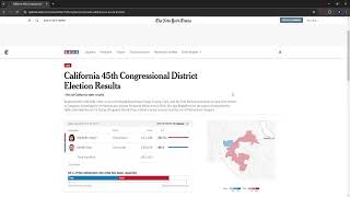 Republicans nearing Governing Trifecta Update on US House Results [upl. by Rothschild]