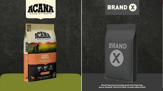 ACANA® Puppy Food vs Brand X  Nurture Your Puppy With A Better Food [upl. by Titania]