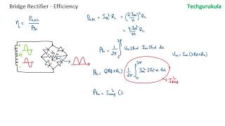 Bridge Rectifier  Efficiency [upl. by Abramson]