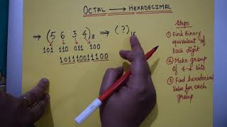 Octal To Hexadecimal Conversion with example [upl. by Ahscrop360]