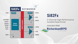 Skyworks Si82Fx Family [upl. by Suoiluj]