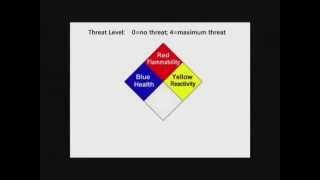 The Difference Between Natural Fluoride and Industrial Fluoride 612014 [upl. by Atram]