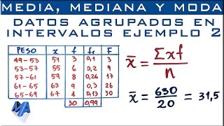 Media mediana y moda  Datos agrupados en intervalos Ejemplo 2 [upl. by Reahard423]