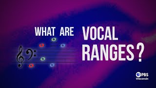 What Are Vocal Ranges  Acapocalypse A Cappellas New Note [upl. by Sindee]