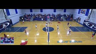 Loyola College Prep vs Natchitoches Central High School Girls Varsity Volleyball [upl. by Germin800]