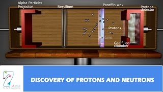 DISCOVERY OF PROTONS AND NEUTRONS [upl. by Jaban]