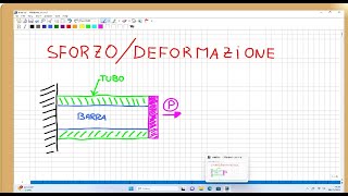 sforzi deformazioni [upl. by Iphagenia63]