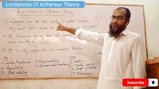 Limitations Of Arrhenius TheoryAn InDepth Analysisexplore [upl. by Koziara]