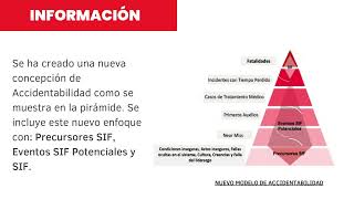 Fundamentos Técnicos del Nuevo Modelo de Accidentabilidad [upl. by Laks]