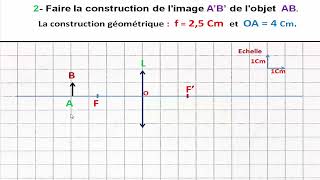 Exercice les lentilles 2APIC [upl. by Palermo932]