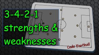 The strengths and weaknesses of the 3421 formation [upl. by Vey]