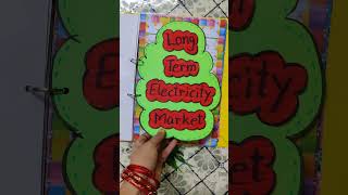 Economics project file class 12 on real time market in electricity [upl. by Ahsekal]