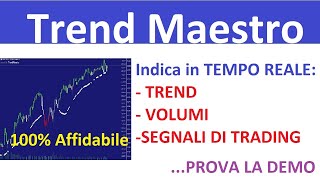 TrendMaestro Live Trading Operativo  Segnali di trading entry amp exit SENZA fare analisi tecnica [upl. by Anelrac]