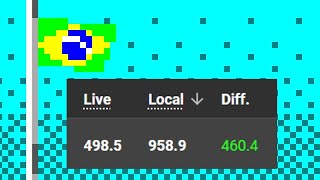 rework buffed this score a little brazil plasma diff 3 mod 3 miss [upl. by Moser906]