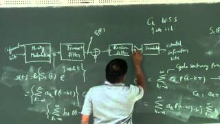 Modulation BasebandPassband signals Power Spectral Density SNR etc [upl. by Nevi]