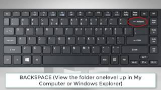 Top 57 Computer keyboard shortcut keys  Top Computer keyboard shortcut keys  keyboard shortcut key [upl. by Cate605]