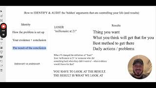 How to identify amp audit the HIDDEN arguments that are secretly controlling your life [upl. by Arodasi250]