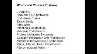 EDS My Family Reversed Our Vascular Endothelial Dysfunction Secondary to EDS [upl. by Adrahs619]