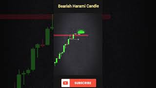 bearish harami Candlestick Pattern  how to trade harami Candlestick Pattern [upl. by Hunger558]