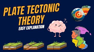 Plate Tectonic Theory  Complete Explanation with Notes [upl. by Ennahgem79]