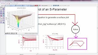 Datalink Addon in ADS 2019 [upl. by Laet]