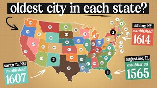 What Is The Oldest City In Each US State [upl. by Ylrebnik413]