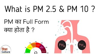 what is particulate matter particulate matter in hindi  what is pm 25 and pm10  Shiksha Culture [upl. by Ravi]