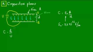 Capacitor plano [upl. by Silvestro969]