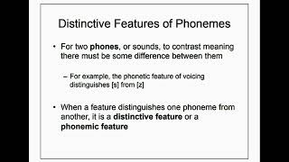 Phonology Sounds of English Complete topic [upl. by Tekla]