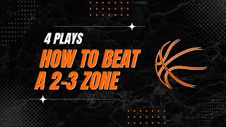 4 Ways to Beat a 23 Zone Defense Using Ball Screens [upl. by Nirrol]