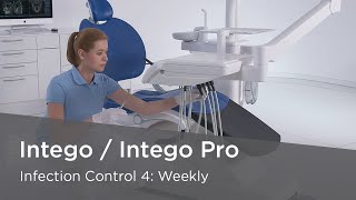 Intego  Intego Pro Infection Control 4 Weekly [upl. by Anaele]